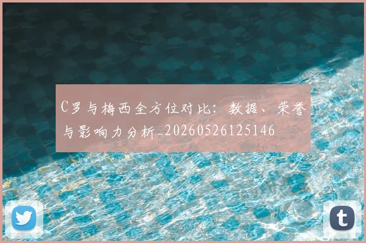 C罗与梅西全方位对比：数据、荣誉与影响力分析_20260526125146
